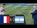 How France Tactically Outclassed Messi's Argentina in the World Cup - France 4-3 Argentina: Tactics