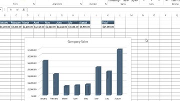 Mastering Excel 2013   Lesson 6   The Status Bar 50