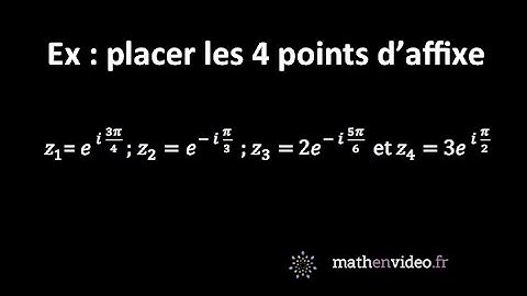Ex : placer les 4 points d