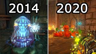 Evolution of Ziggurat (2014-2020) Evolution of Ziggurat (2014-2020)