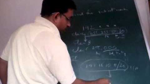 200-125 CCNA v3.0 | Day 3 (PM): Subnetting | Free Cisco Video Training 2016 | NetworKing