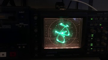 vectorscope