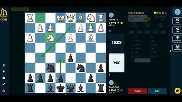 Caro Kann Hillbilly Attack | Simple Chess | Quick Victory Against Opponent