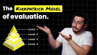 The Kirkpatrick Model of Evaluation: A Beginner's Guide