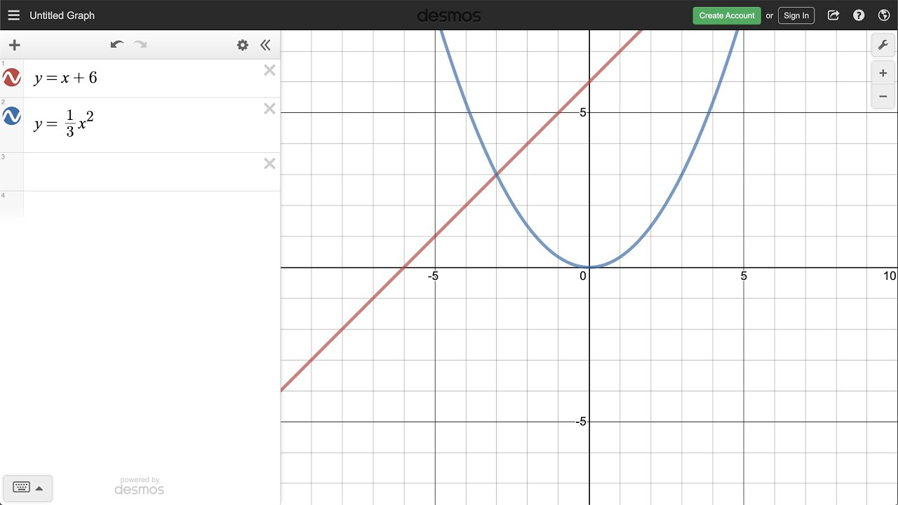 How does Desmos draw graphs?