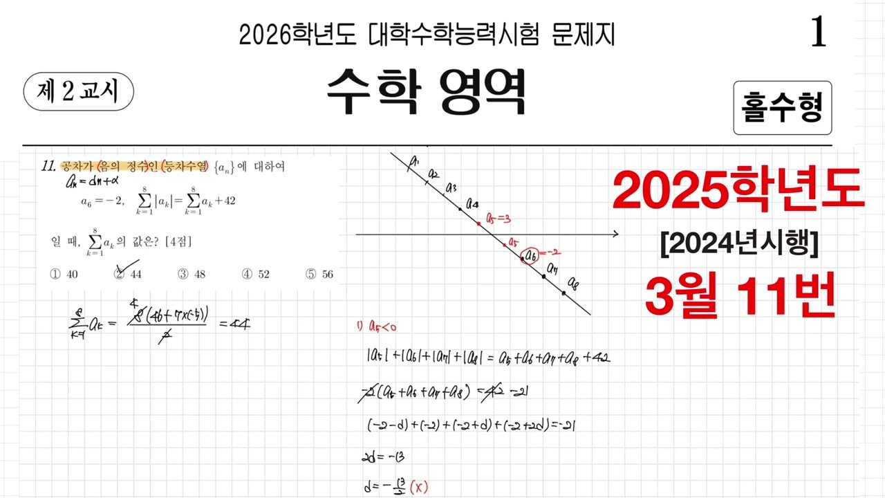 2025학년도(2024년시행) 3월 고3 수학 11번