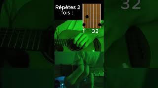 Intro Someday OneRepublic Guitare   #music #guitar #guitarist #someday #onerepublic