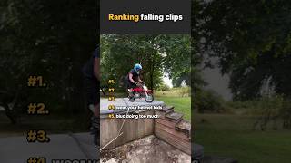 Ranking Falling Clips