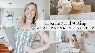 Meal Planning System | Rotating Meal Plan