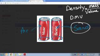 Common Core Math: Volume and Density of 3D Geometric Shapes