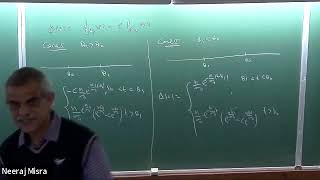 MTH 418 Tutorial 9: Assignment No. 7