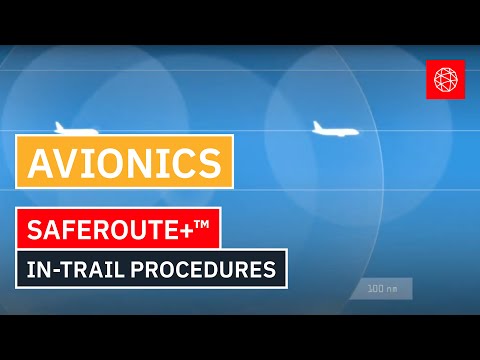 In-Trail Procedures (ITP) With SafeRoute+™ by L3Harris Avionics