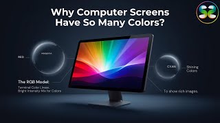 🌈 Why Computer Screens Have So Many Colors