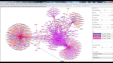 Intelligent Network Management Using Graph Differential Anomaly Visualization.