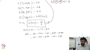 mod02lec08 - Maxwell