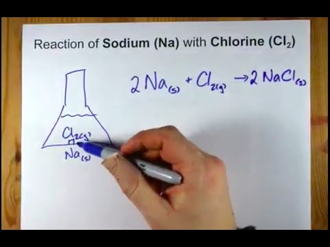 Video: Når natrium reagerer med klor for å danne natriumklorid Hva går elektroner tapt av?