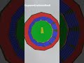 कैसे काम करता है UltraEdge In 3D || How UltraEdge System Work in Cricket @ProfessorOfHow