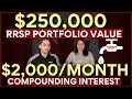 $250,000 Dividend Portfolios RRSP Unveiled | 2000$/Month Compounding Interest | $4.6 Million at 65?!
