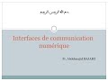 Interfaces de communication lignes de transmission