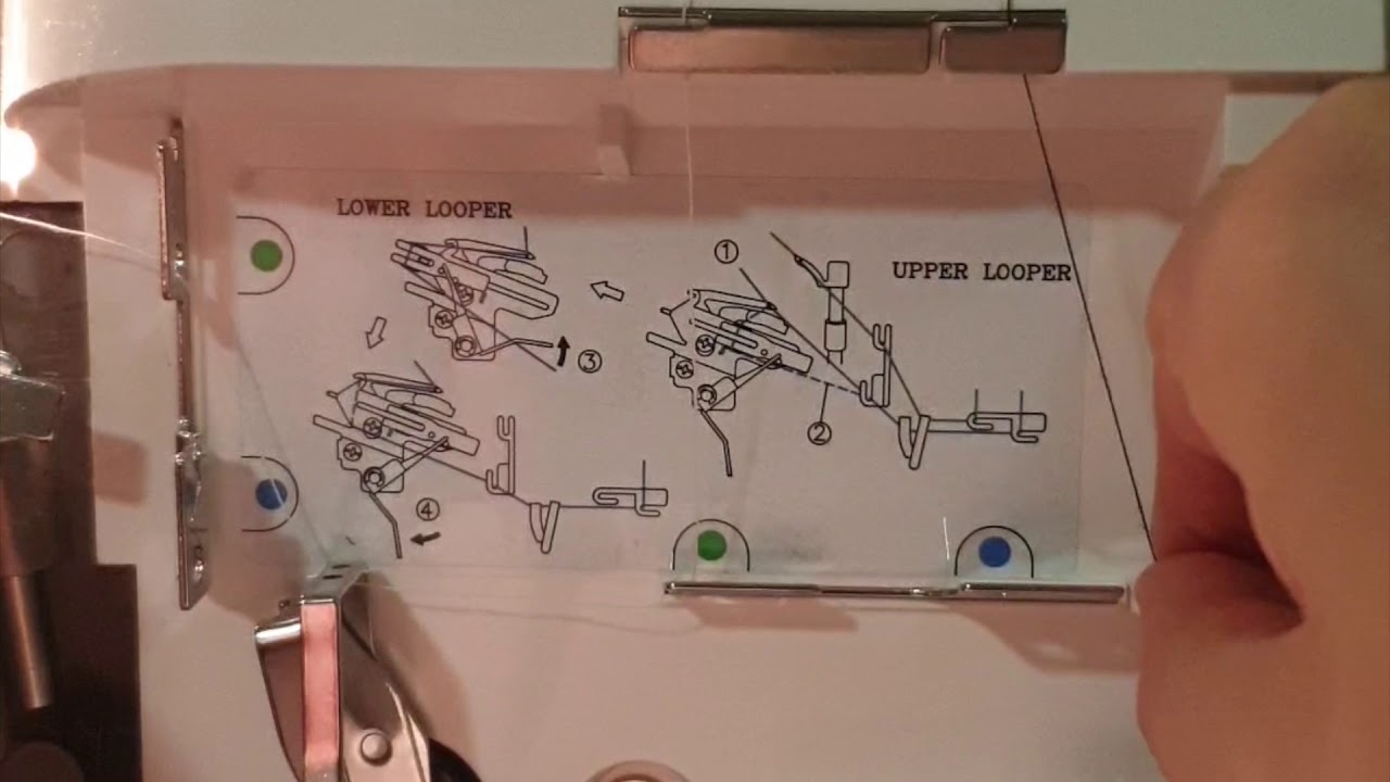 How to thread a Semco Indigo Overlocker YouTube