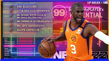 NBA 2K22 Best Next-Gen 2 Way Point Guard Build - 5’9 Stopper 100 Badges & Elite Defense! {2021}