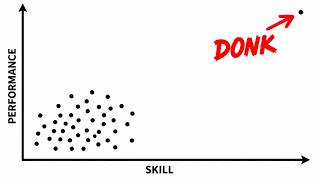 Why DONK Wins Every Aim Duel (5 Simple Tricks)