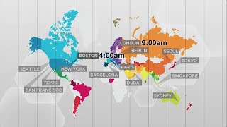 How To Schedule Your Videos In Brightcove Video Cloud