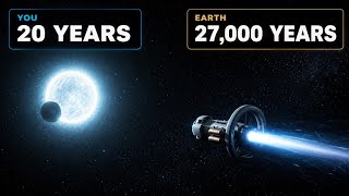 What will happen if you travel at a speed of light.