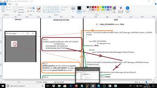 Celebrity Video 9 WM_SETCURSOR Message Explained Net Worth