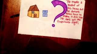 Celebrity Geometry: chapter 7 section 1 example 4 Profile
