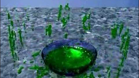 Blender Fluid Simulations