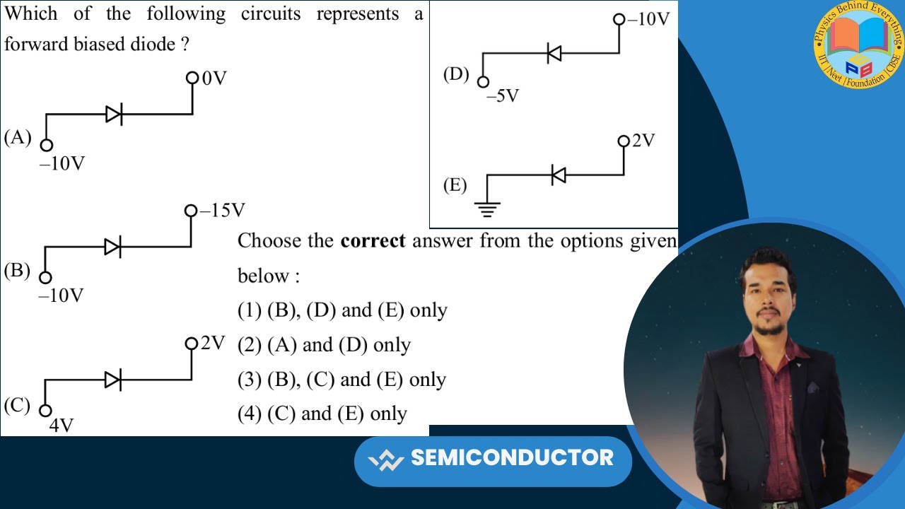 Which of the following circuits represents a forward biased diode ? (3 ...