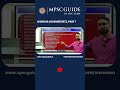 MPSC Rajyasewa Mentorship & Answer Writing Practice Program in Marathi on UPSC GUIDE Platform