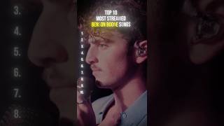 Top 10 Most Streamed Benson Boone Songs