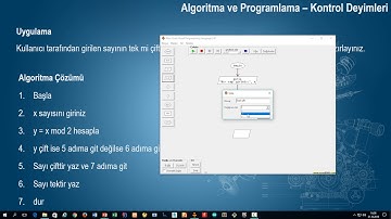 10. Algoritma ve Programlama Dersleri - Kontrol Deyimleri - Tek Çift Sayı Uygulaması - FlowChart