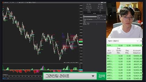 3연패중..  | NQ 프랍 트레이딩