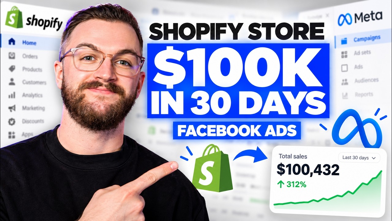 Shopify Roa's Shopify Store Makes $100k in 30 days (Facebook Ads Tutorial) - YouTube