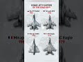 80s-90s Jet Fighters: Cold War Legends from Above