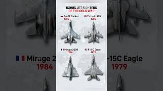 80s-90s Jet Fighters: Cold War Legends from Above
