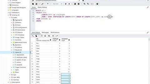 Data Engineering Problem 4 Using (Part1) PySpark | Spark SQL | Databricks | PostgreSQL