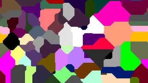 BITS 5035. Assembler i8086 Demostration. Countries.