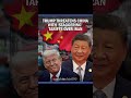 Trump vs China 🔥 New Tariff Threat Over Iran Explained#Trump #China #Iran #BreakingNews #USChina