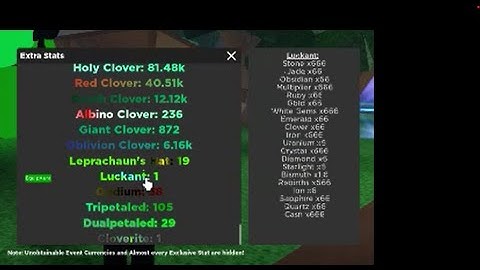 Button Simulator : ED Luckant Showcase