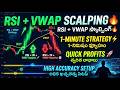 RSI + VWAP Scalping Strategy 🔥 Best 1-Minute Intraday Trading Setup Telugu #scalpingstrategy