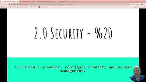 Cloud+ 2.1 Given a scenario, configure identity and access management.