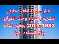 عاجل تسوية شاملة لملف محاربي العشرية السوداء 1992 2011 بجميع الفئات وفق القانون الجديد 2026