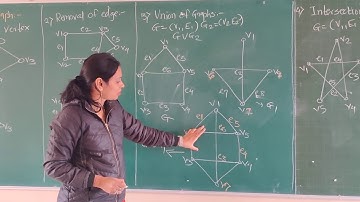 DM- Discrete Mathematics-SE CSE-IT- Operations on Graph