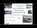 Basics of High Pressure Measuring and Regulating Station Design Basics of High Pressure Measuring and Regulating Station Design