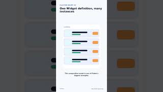 What Is the Widget Tree in Flutter | Flutter UI Structure Explained