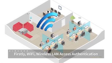 AirCUVE Company Introduction Video [English Subtitle]